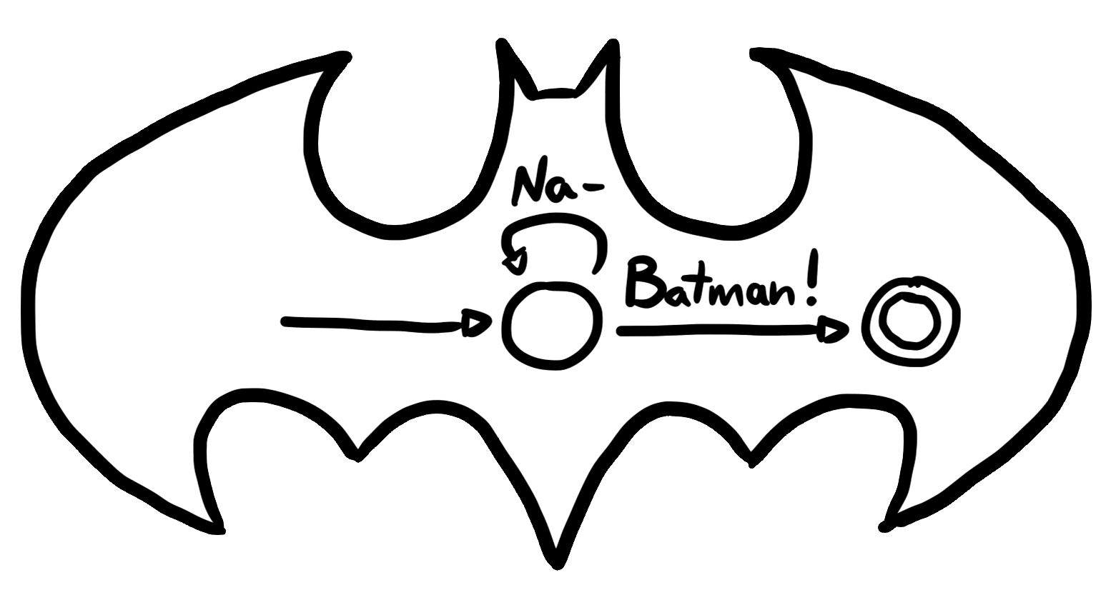 Na-Na-Na-Na-Na… Batman!